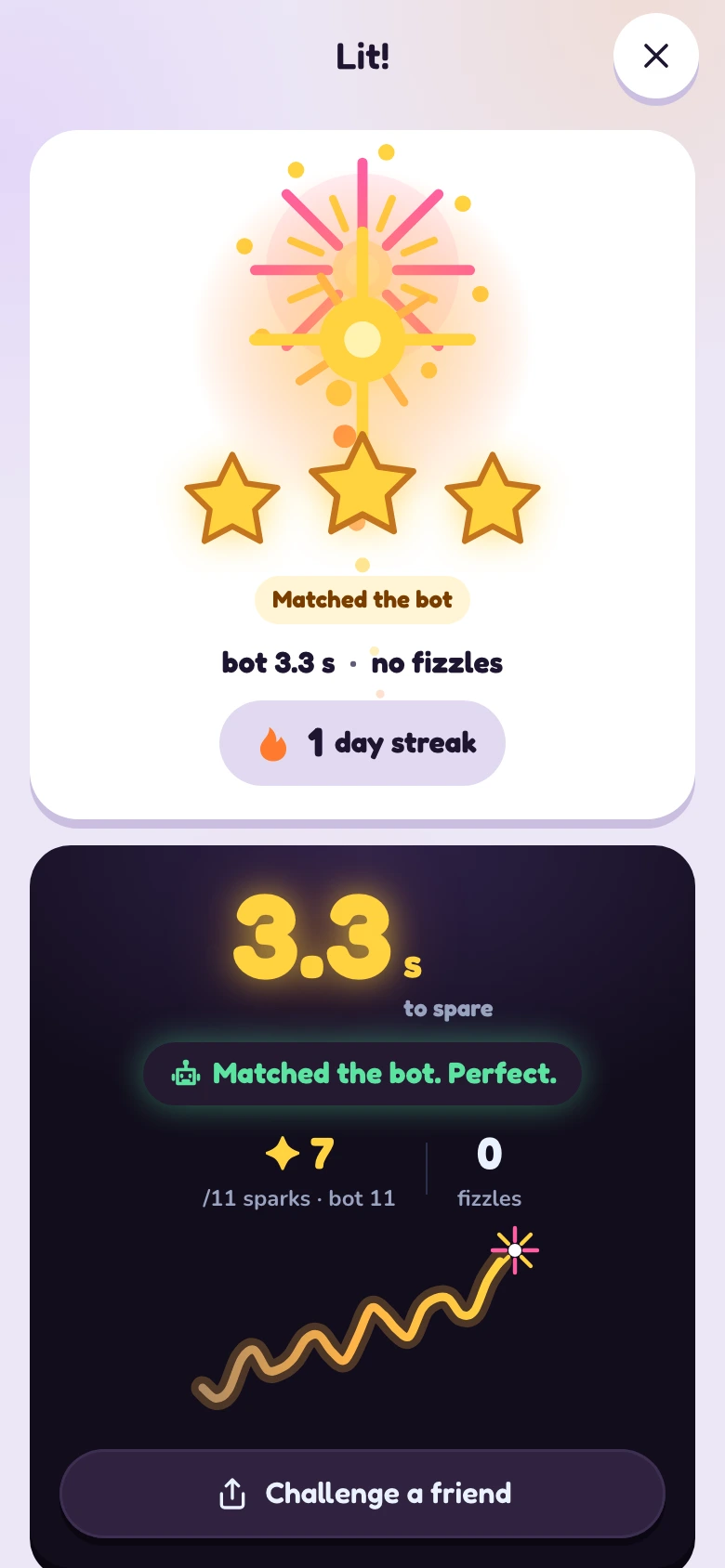 Fuse: a solved puzzle